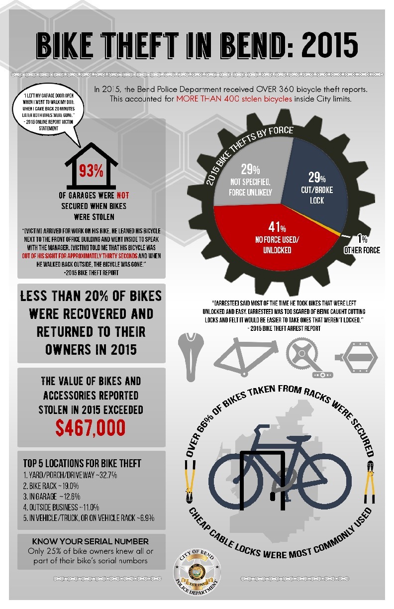 ENTER YOUR TEXT HERE