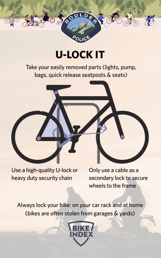 theft prevention card back