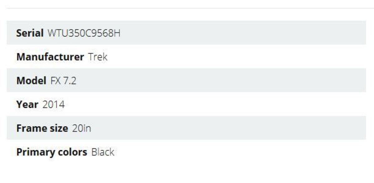 2014 Trek FX 7.2