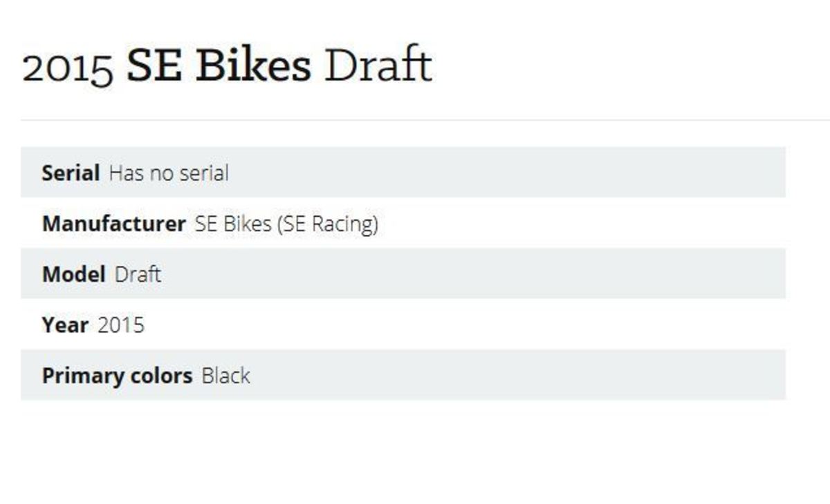 2015 SE Bikes Draft
