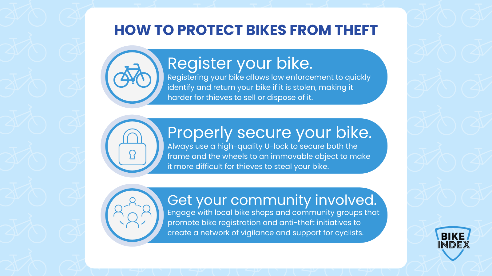 How to protect bikes from theft infographic - 2025 Bike Theft Report by Bike Index