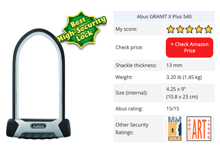 abus granit x-plus