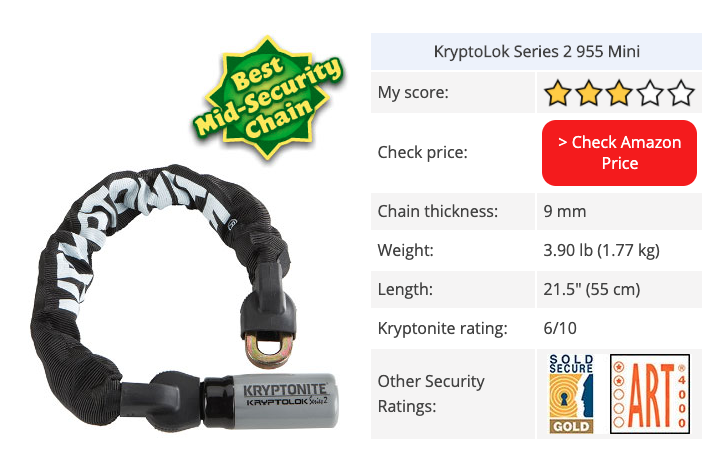 kryptonite kryptolock 955 mini